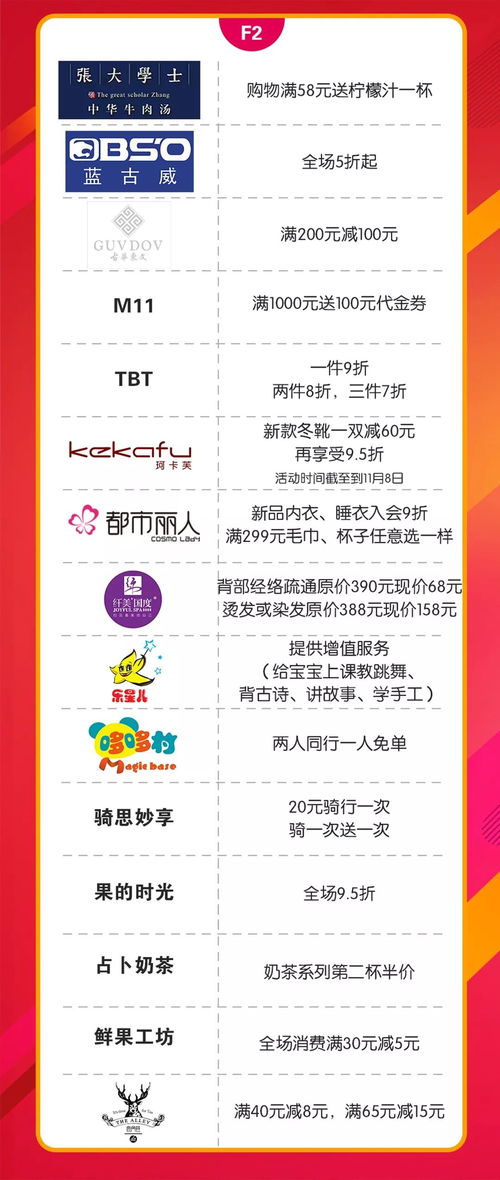 (食神客栈怎么玩不了)202"食神客栈兑换码2024最新优惠大放送，抢先预订享受美食盛宴