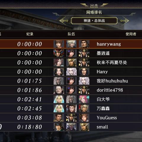 (永恒lol)永恒联盟boss爆率高中低时间大揭秘：差异究竟在哪里？