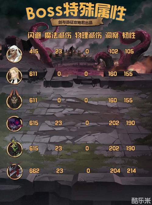 (剑与远征附灵侍女)探寻剑与远征唁灵使者路线图：解锁旅程中的神秘之门