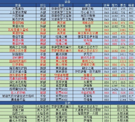 2024澳门六开彩开奖号码|提高资料处理效率的策略_理财版.3.179