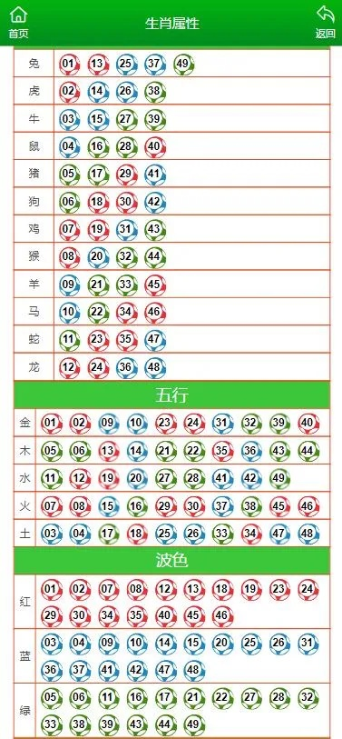 澳门六台彩图库|最新数据解释落实_先锋版Hdd.7.105