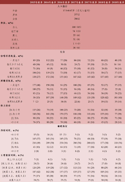 新奥免费料全年公开生肖|统计分析解释落实_研究款.8.14