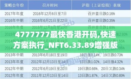 wcm8422香港开彩记录|智能解答解释落实_至尊版.2.389