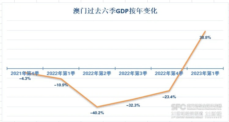 澳门六开彩凤凰网|全面数据解释落实_潜能集.4.197