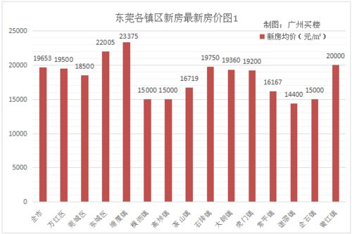 新澳门彩历史开奖结果走势图表|实证研究解释落实_省电版.5.270