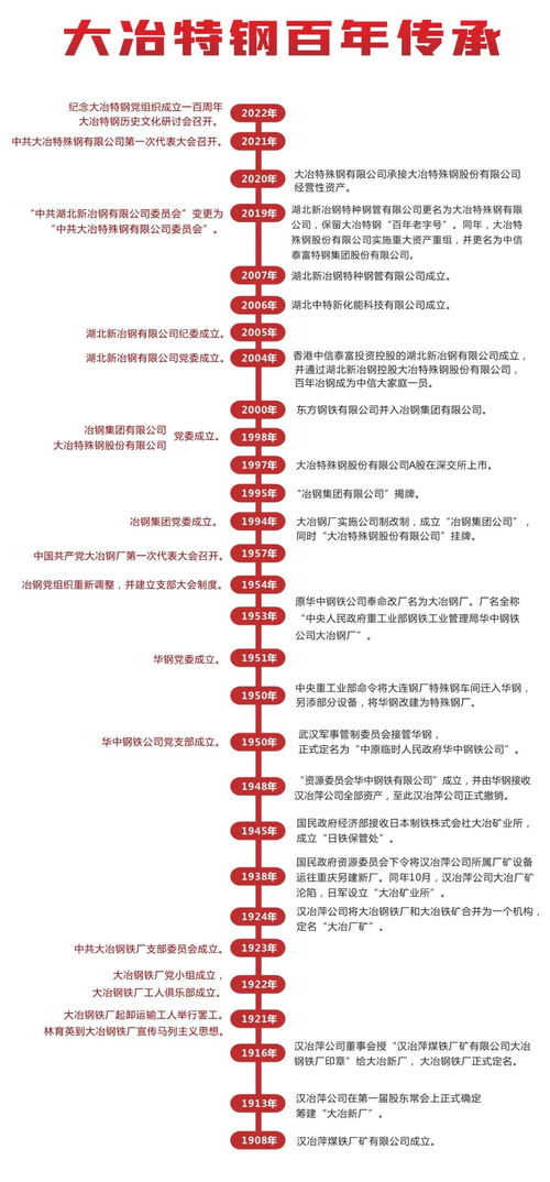 新澳门彩历史开奖结果走势图表|实证研究解释落实_省电版.5.270