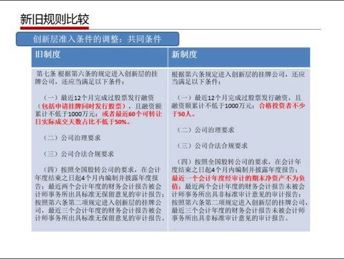 2024新奥历史开奖记录97期|专业数据解释落实_精粹版.5.444
